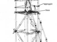 progetto torretta